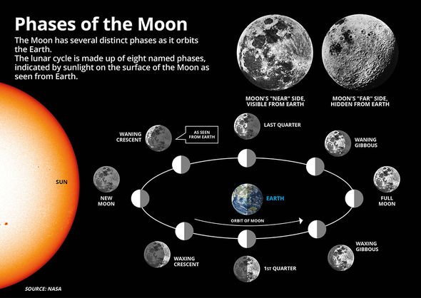 october-full-moon-2020-when-is-hunters-blue-moon-meaning-name-full-moon-halloween-date-2732488.jpg