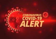 COVID-19 cases rise: 131 active cases and CPS busy monitoring 125 people