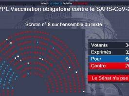 Covid-19: Senate rejects proposed law on compulsory vaccination