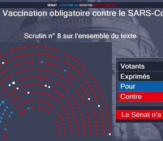 Covid-19: Senate rejects proposed law on compulsory vaccination