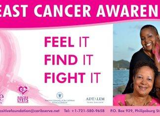 Breast Cancer Awareness Oct 2022
