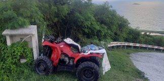 Traffic accidents with injuries