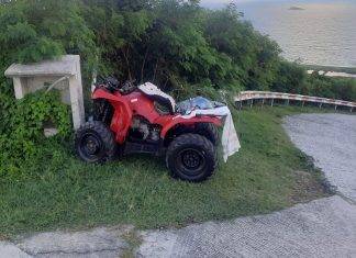 Traffic accidents with injuries