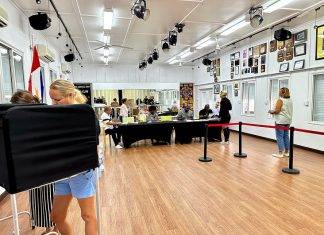 WIPM 3 seats in Saba elections, PEP two seats