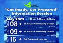 CDFHA hosts info sessions on hurricane preparedness