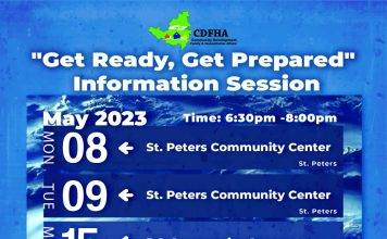 CDFHA hosts info sessions on hurricane preparedness