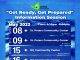 CDFHA hosts info sessions on hurricane preparedness