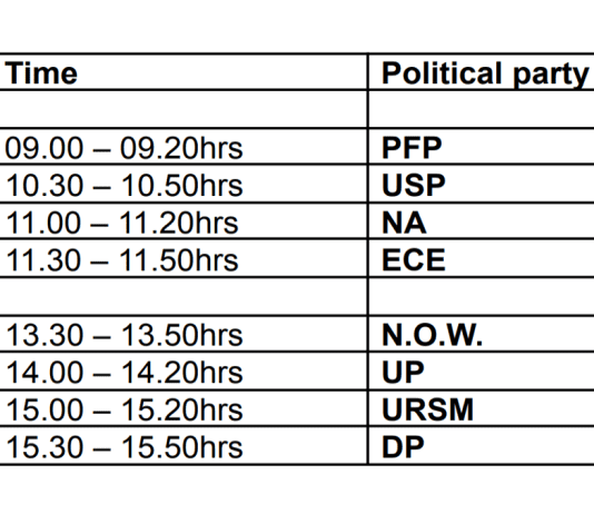 The Central Voting Bureau is pleased to announce the schedule for Postulation Day, Wednesday, November 22nd, 2023, at the House of Parliament.