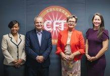 Cft about Curaçao: “Now is the time to address budgetary risks”