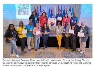 ROTARY CLUBS OF ST. MAARTEN AND ANGUILLA SHINE AT DISTRICT 7020 CONFERENCE 2024 IN GRAND CAYMAN