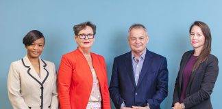 Cft: Adopt budget modification for 2024 without delay