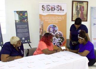 CPS: December 1 is World AIDS Day. “Take the rights path: My health, my right!”