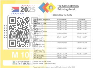 2025 Motor Vehicle Stickers Now Available