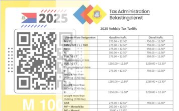 2025 Motor Vehicle Stickers Now Available