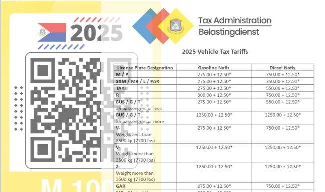 2025 Motor Vehicle Stickers Now Available