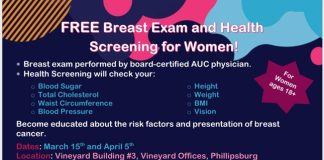 Dr. Chobanyan and AUC Students Gear Up for Next Round of Breast Abnormalities Screenings