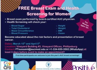 Dr. Chobanyan and AUC Students Gear Up for Next Round of Breast Abnormalities Screenings