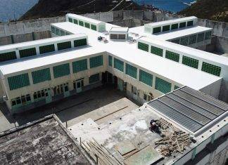 Temporary Suspension of Rights and Privileges at Pointe Blanche Prison as of May 18