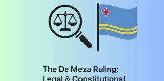 The De Meza Ruling: Legal & Constitutional Boundaries