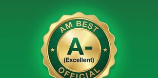 NAGICO Insurances Upgraded to A- (Excellent) by A.M. Best, Strengthening Confidence Across the Caribbean