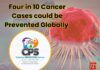 CPS: Four in 10 Cancer Cases could be Prevented Globally