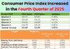 Consumer Price Index Increased in the Fourth Quarter of 2025