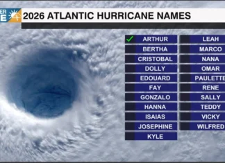The First Hurricane Season Outlook Drops Today From Colorado State University