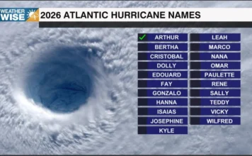 The First Hurricane Season Outlook Drops Today From Colorado State University