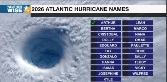 The First Hurricane Season Outlook Drops Today From Colorado State University