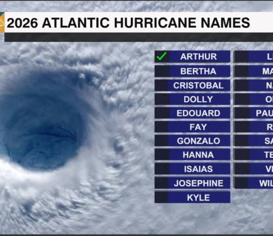 The First Hurricane Season Outlook Drops Today From Colorado State University