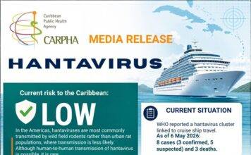 CARPHA Urges Vigilance as Hantavirus Cluster Reported on Cruise Ship; Regional Risk Considered Low