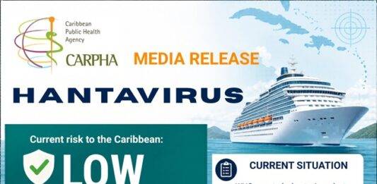 CARPHA Urges Vigilance as Hantavirus Cluster Reported on Cruise Ship; Regional Risk Considered Low