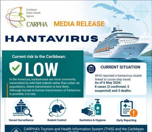 CARPHA Urges Vigilance as Hantavirus Cluster Reported on Cruise Ship; Regional Risk Considered Low