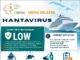 CARPHA Urges Vigilance as Hantavirus Cluster Reported on Cruise Ship; Regional Risk Considered Low