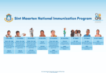 Youth Vaccination Outreaches set for May 13, 16 & 27. Check Your Child’s Vaccination Records