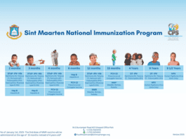 Youth Vaccination Outreaches set for May 13, 16 & 27. Check Your Child’s Vaccination Records