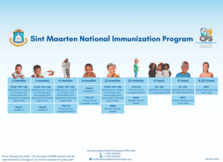 Youth Vaccination Outreaches set for May 13, 16 & 27. Check Your Child’s Vaccination Records