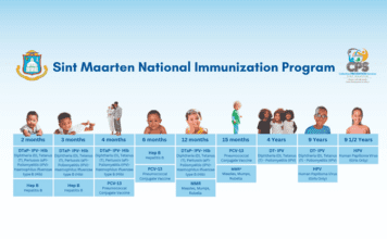 Youth Vaccination Outreaches set for May 13, 16 & 27. Check Your Child’s Vaccination Records