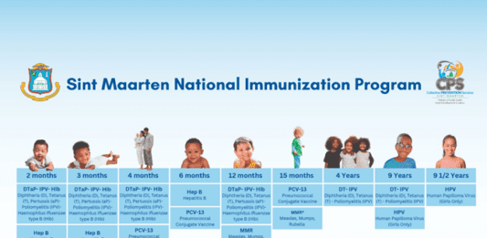 Youth Vaccination Outreaches set for May 13, 16 & 27. Check Your Child’s Vaccination Records
