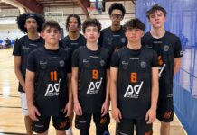 Caribbean Talent Disrupting Us Basketball: One Man’s Roots Are Reshaping the Game