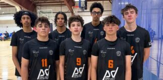 Caribbean Talent Disrupting Us Basketball: One Man’s Roots Are Reshaping the Game