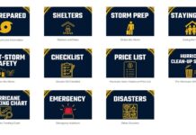 Start to Prepare for the Hurricane Season. Be Prepared!