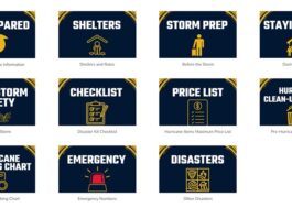 Start to Prepare for the Hurricane Season. Be Prepared!
