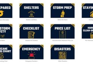Start to Prepare for the Hurricane Season. Be Prepared!