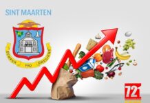 Ministry of VSA Marks Completion of Nibud Study Visit and Training on Cost of Living in Sint Maarten