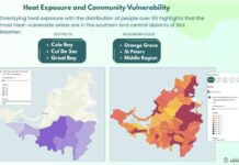 Preparing for Extreme Heat Starts with Understanding Your Climate Risk