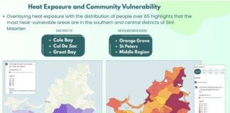 Preparing for Extreme Heat Starts with Understanding Your Climate Risk