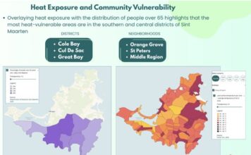 Preparing for Extreme Heat Starts with Understanding Your Climate Risk