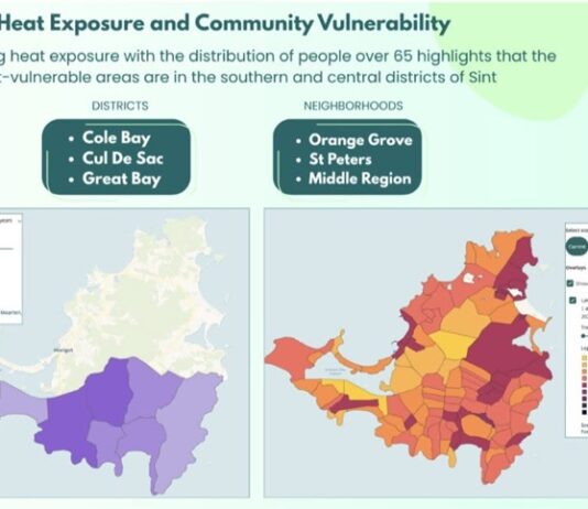 Preparing for Extreme Heat Starts with Understanding Your Climate Risk