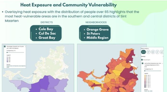 Preparing for Extreme Heat Starts with Understanding Your Climate Risk